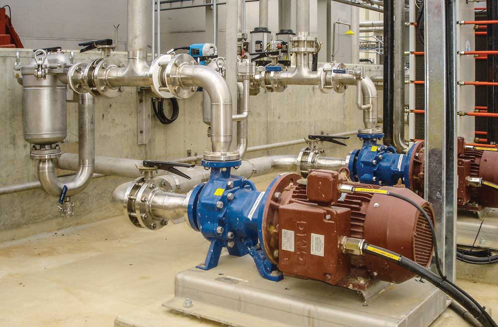 Global Pumps Capability